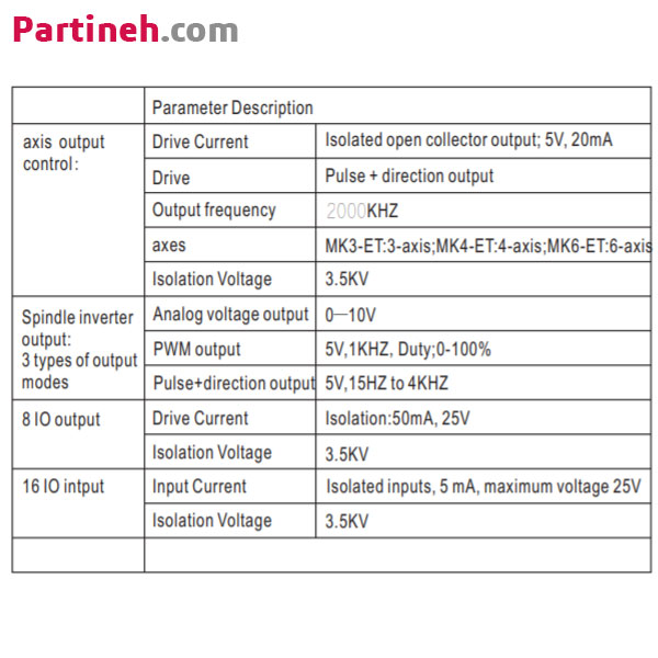 تصویر محصول کنترلر CNC سه محور سازگار با MACH3 دارای ارتباط Ethernet مدل MK3 ET