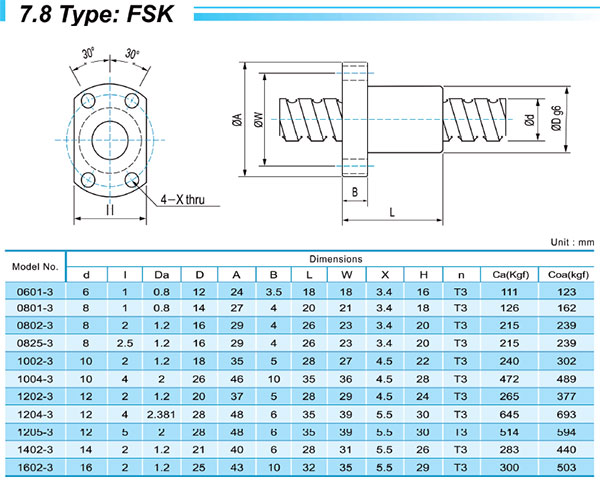 تصویر محصول مهره بال اسکرو FSK1204 قطر 12 گام 4 میلیمتر جی تن (GTEN) ساخت تایوان