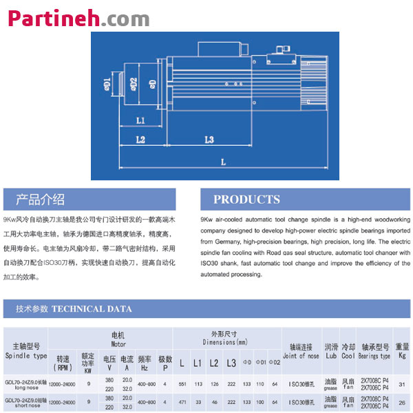 تصویر محصول اسپیندل برند اچ کیو دی (HQD) ساخت چین هوا خنک 9 کیلووات 24۰۰۰RPM مدل GDL70-24Z/9 با قابلیت تعویض اتوماتیک ابزار