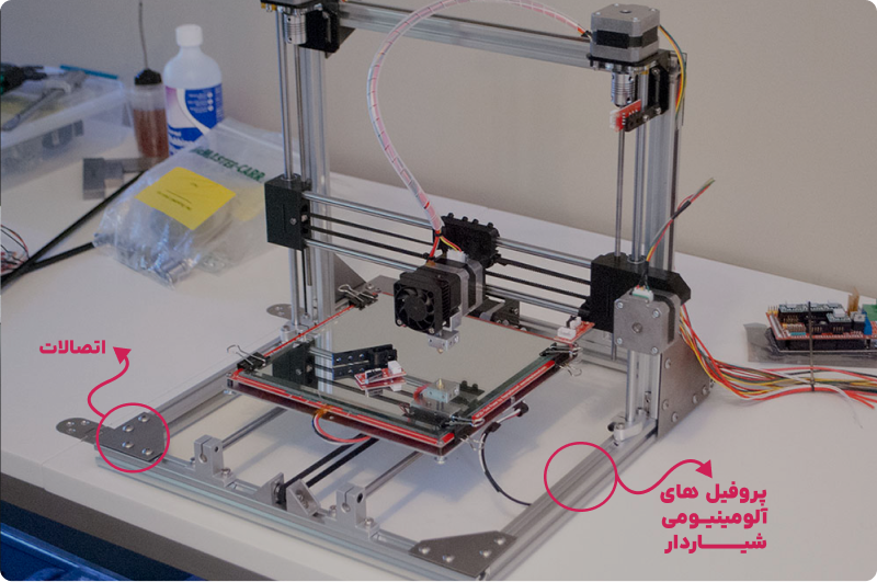 پروفیل شیاردار و اتصالات؛ قطعات فریم پرینتر سه بعدی