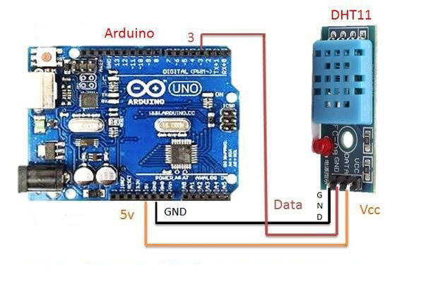 Dht 11 датчик подключение